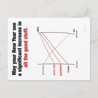 Slopegraph Holiday Postcard