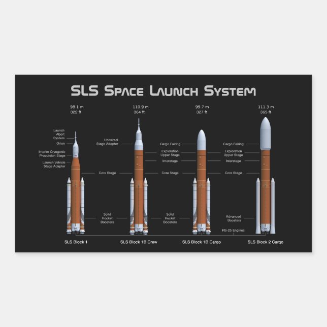 SLS Space Launch System Rectangular Sticker (Front)