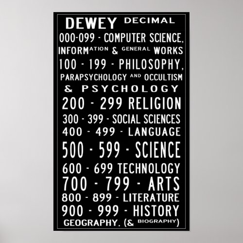 Small Home Library Dewey Decimal Busroll Poster