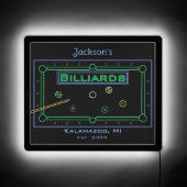 Small Rectangular Man Cave Billiards Pool LED Sign (Front)