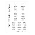 Small Wedding Seating Chart Sign 7 Tables