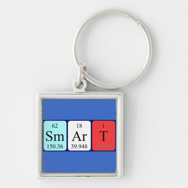 Smart periodic table name keyring (Front)