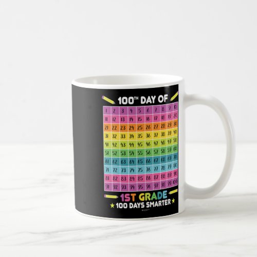 Smarter 100th Day Of School 1st Grade Student Teac Coffee Mug