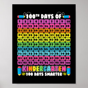 Smarter Numbers 100th Day Of Kindergarten 100 Days Poster