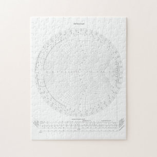 Smith Chart Radio Frequency Engineering Jigsaw Puzzle