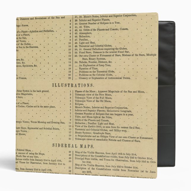 Smith's illustrated astronomy 2 3 ring binder (Front/Inside)
