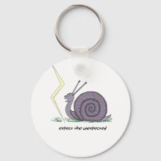 Snail Surprised Keychain