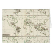 Snake Distributions (Front Horizontal)