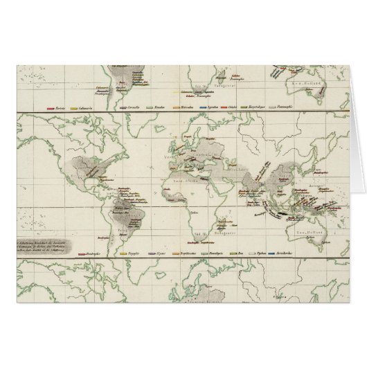 Snake Distributions (Front Horizontal)