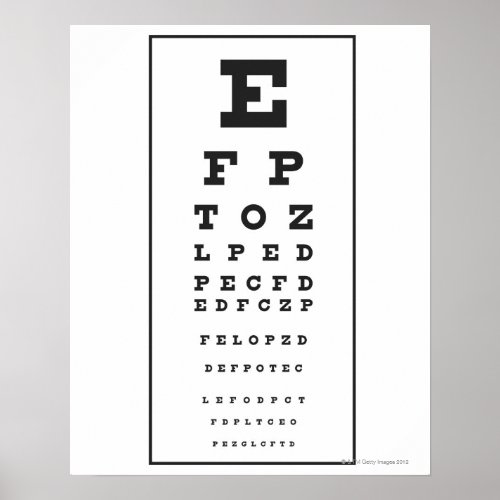 Snellen Chart