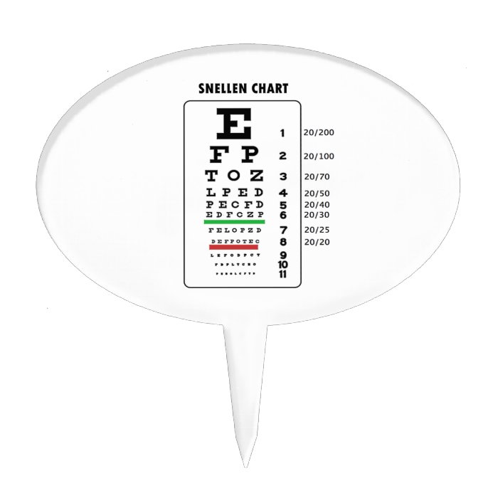 Snellen Chart (Eye Exam Chart) Cake Pick