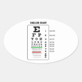 Eye Test Chart Sticker