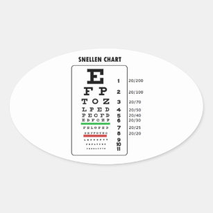 Snellen Chart (Eye Exam Chart) Oval Sticker