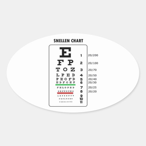 Snellen Chart Eye Exam Chart Oval Sticker