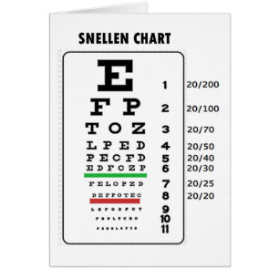 Snellen Chart (Generic Vision Chart) Cards