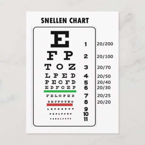 Snellen Chart Generic Vision Chart Postcard