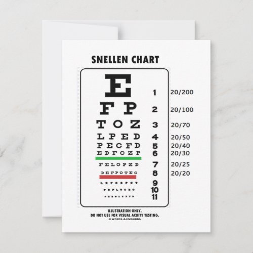 Snellen Chart Medical Visual Acuity Testing