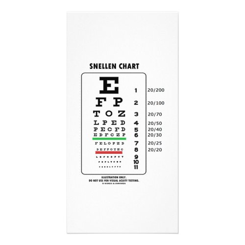 Snellen Chart Medical Visual Acuity Testing Card