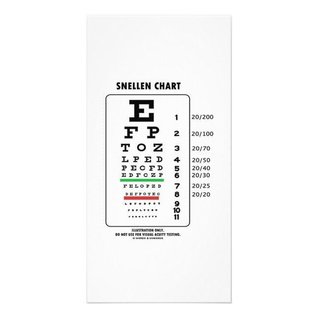 Snellen Chart (Medical Visual Acuity Testing) Card (Front)