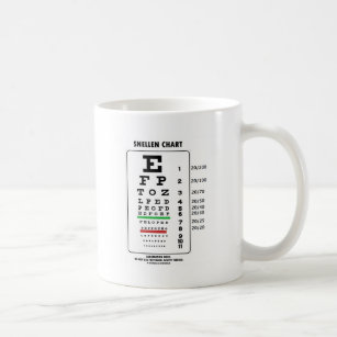 Snellen Chart (Medical Visual Acuity Testing) Coffee Mug