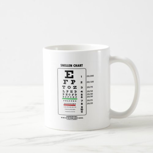 Snellen Chart Medical Visual Acuity Testing Coffee Mug