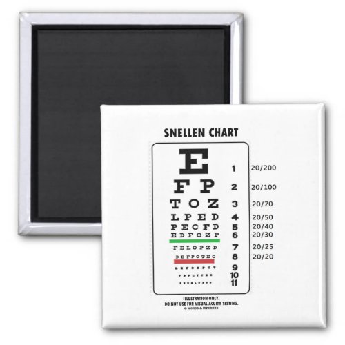 Snellen Chart Medical Visual Acuity Testing Magnet