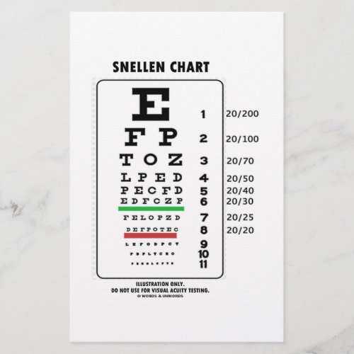 Snellen Chart Medical Visual Acuity Testing Stationery