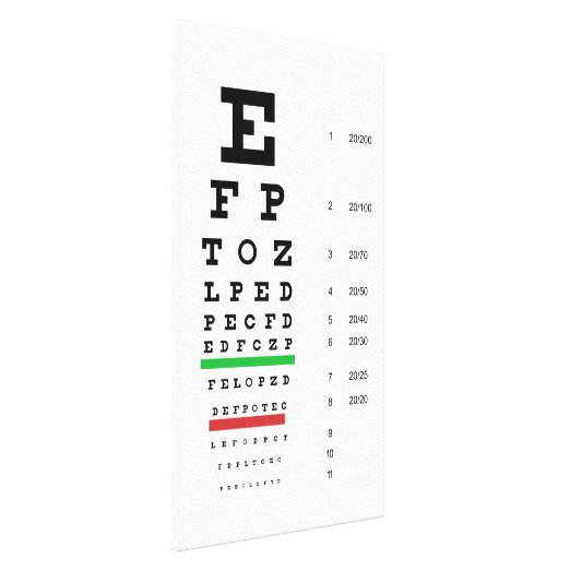 Snellen Chart Art & Wall Décor | Zazzle