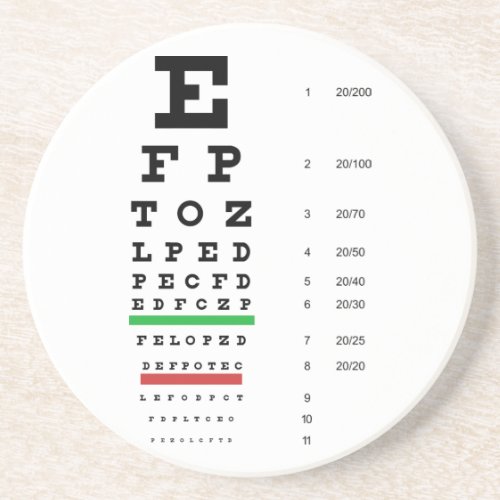 Snellen Eye Chart Coaster