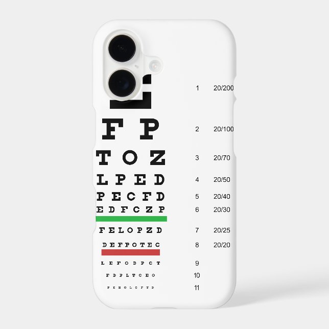 Snellen Eye Chart Iphone Case (Back)