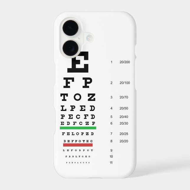 Snellen Eye Chart Iphone Case (Back)