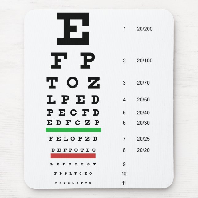 Snellen Eye Chart Mousepad (Front)