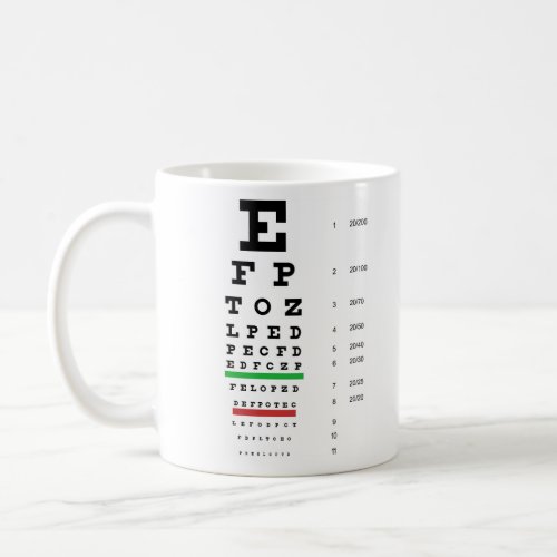 Snellen Eye Chart Mug