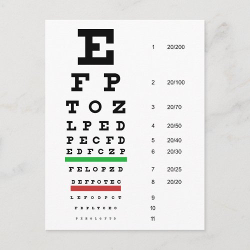 Snellen Eye Chart Postcard