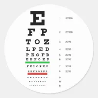 https://rlv.zcache.com/snellen_eye_chart_sticker-r4e2bbb183fec4e58a7dff51c7d8f2bc4_0ugmp_8byvr_200.webp