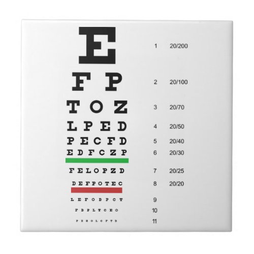 Snellen Eye Chart Tile