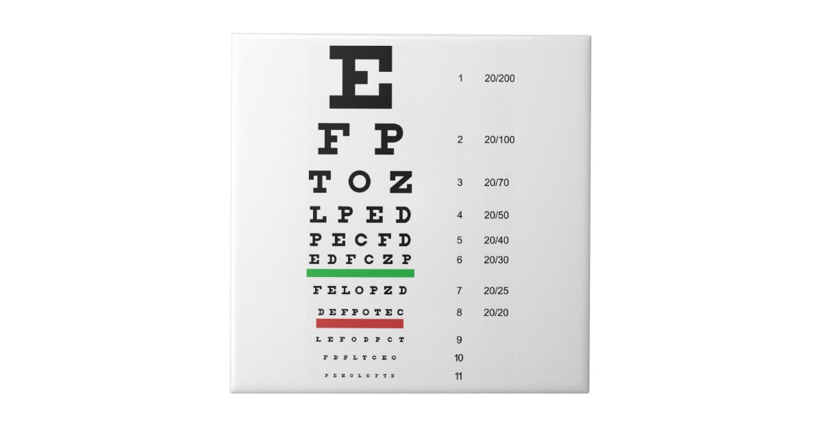 snellen eye chart tile zazzlecom