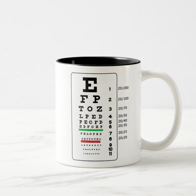 Snellen eyechart mug (Right)