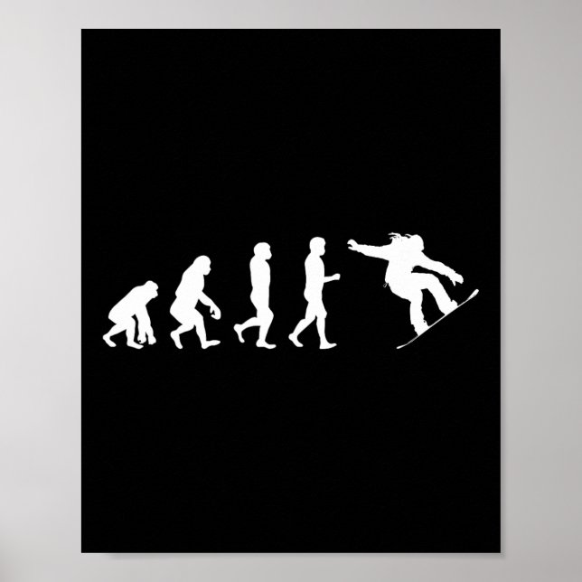 Snowboard Evolution – Skating Lovers Snowboarding  Poster (Front)