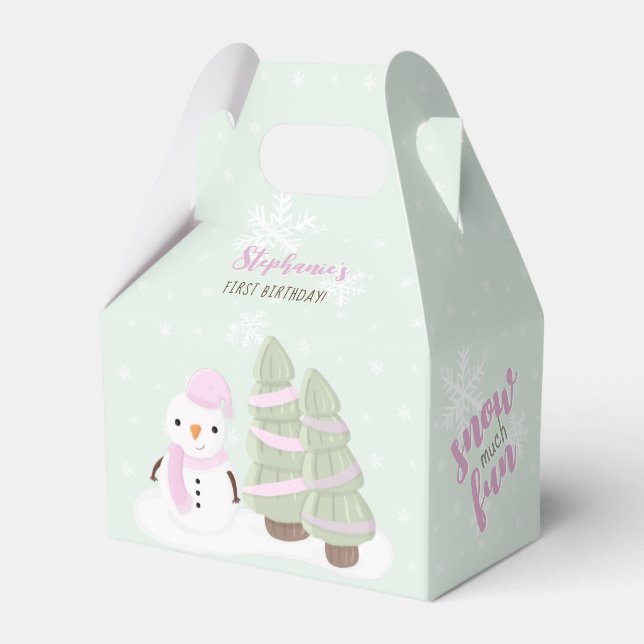 Snowman Christmas Favor Boxes (Back Side)