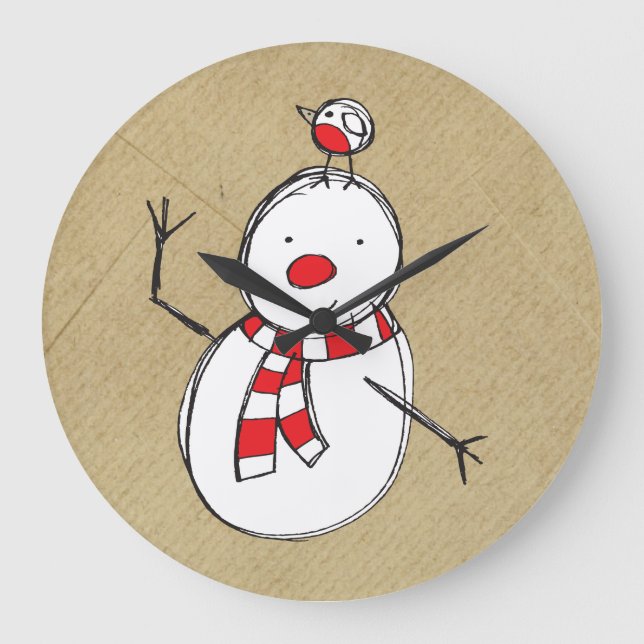 Snowman Wall Clock (Front)