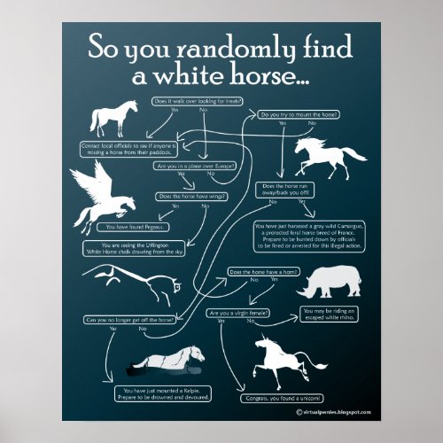 So you randomly find a white horse poster