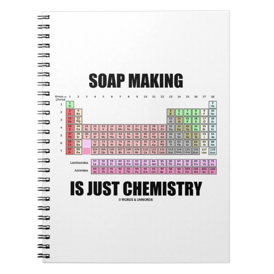 Soap Making Is Just Chemistry (Periodic Table) Notebook