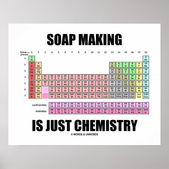 Soap Making Is Just Chemistry (Periodic Table) Poster
