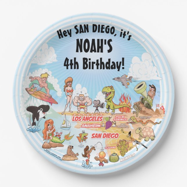 SoCal Birthday Paper Plates (Front)