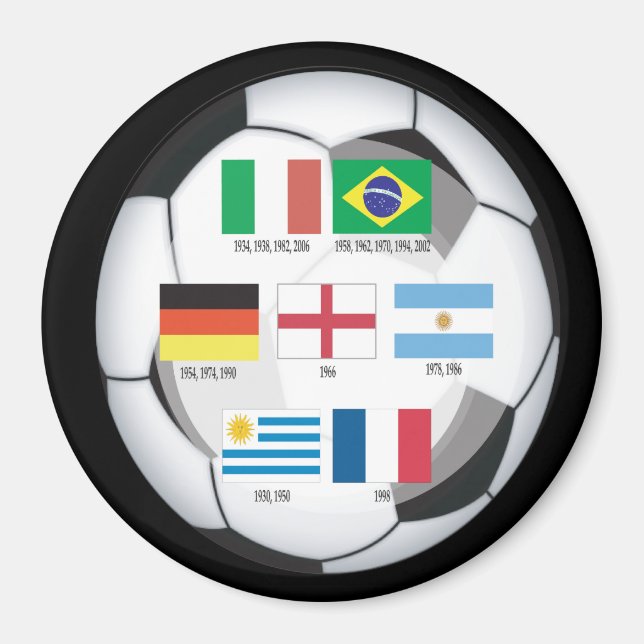 Soccer Champions Magnet (Front)