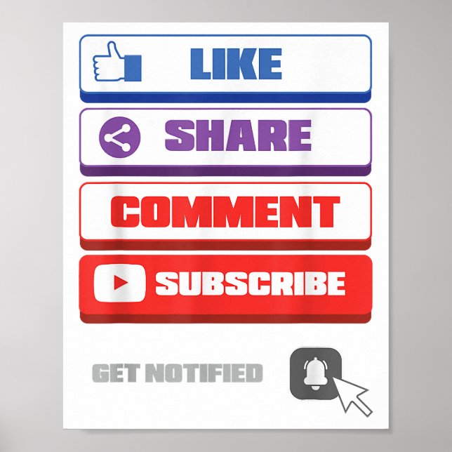 Social Media Like Share Comment Subscribe Vlogger Poster (Front)