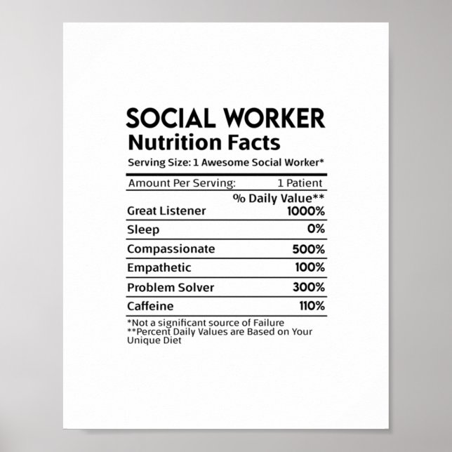 Social Workers Nutrition Facts Sticker  Poster (Front)
