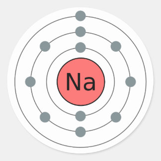 Sodium Stickers | Zazzle