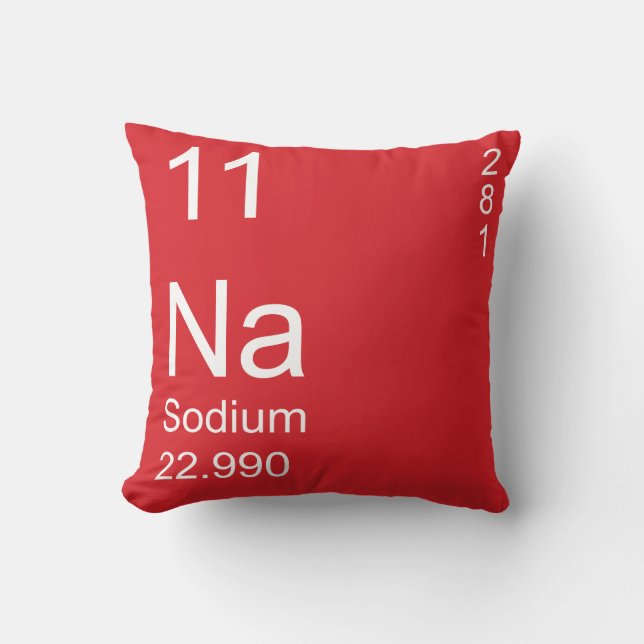 Sodium Throw Pillow (Front)